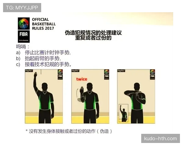 篮球规则中对于假摔判罚的具体认定标准与处罚细则详解 篮球规则中对于假摔判罚的具体认定标准与处罚细则详解