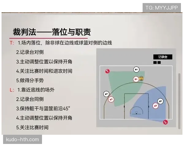 篮球计时规则解析:了解比赛时长与暂停的详细规定 篮球计时规则解析:了解比赛时长与暂停的详细规定